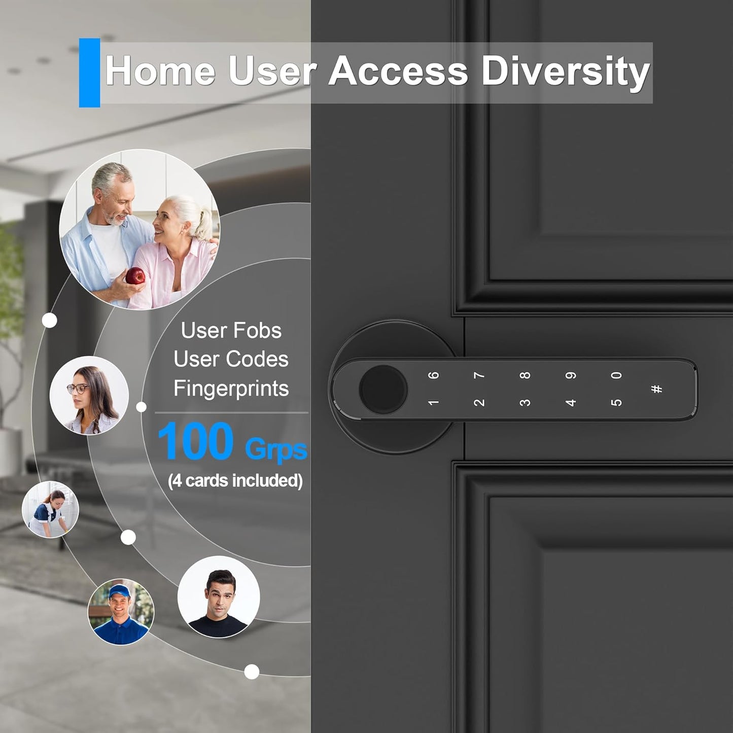 Unlock the Future: 5-in-1 Bio metric Door Lock